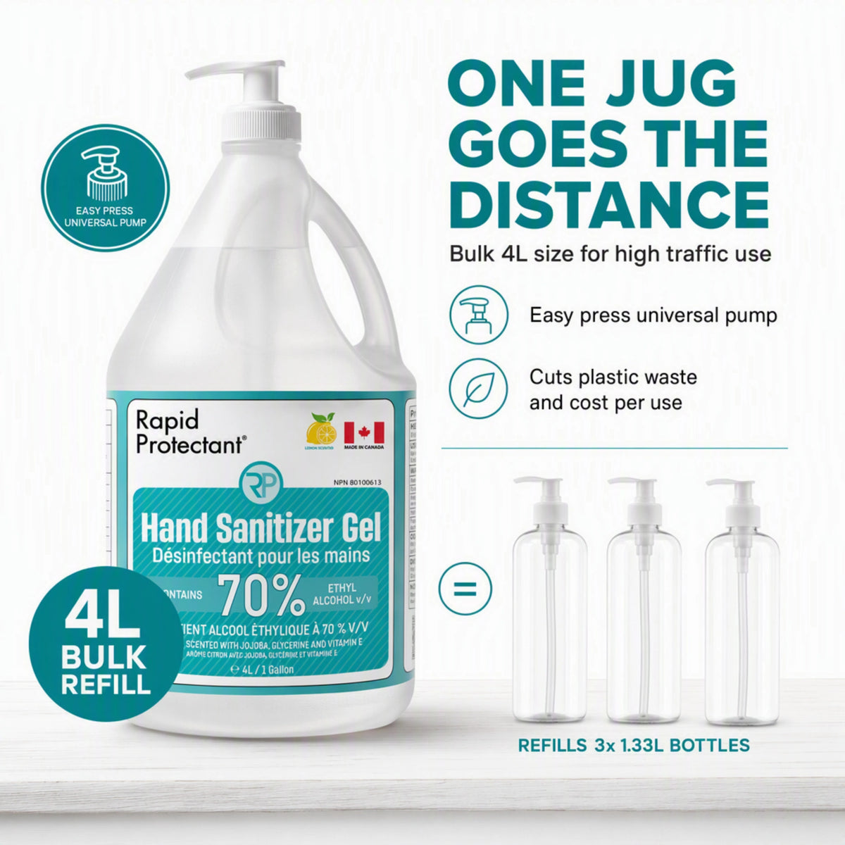 70% Hand Sanitizer Gel - Pump Bottle Refill