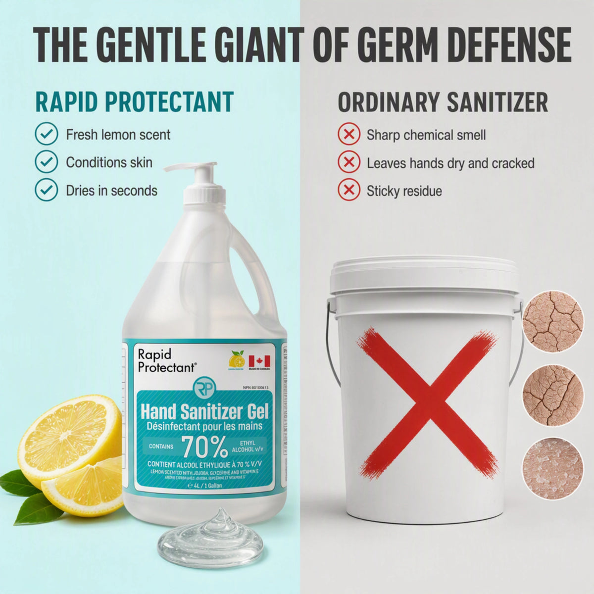 70% Hand Sanitizer Gel - Pump Bottle Refill