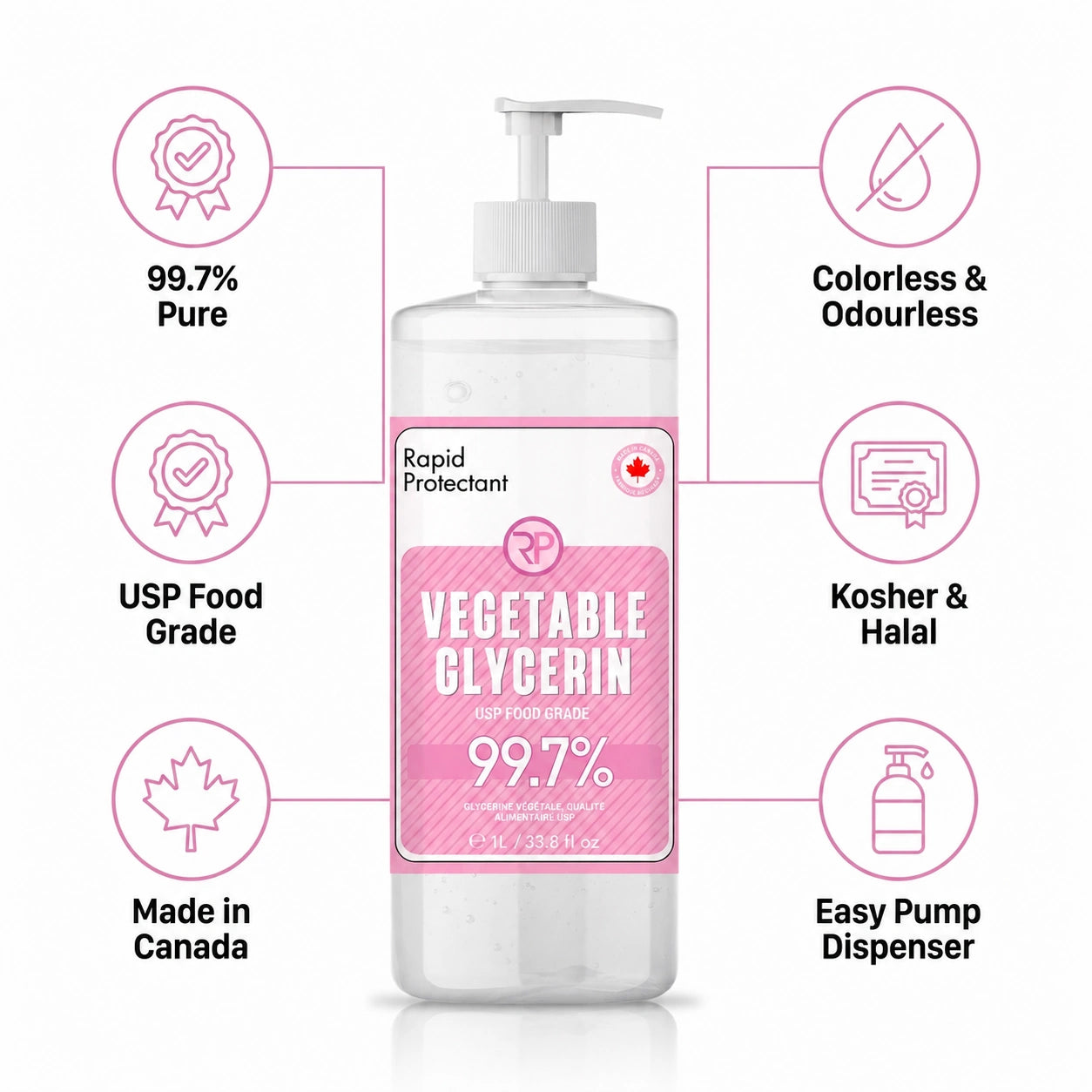 Vegetable Glycerin 1L - 16 Pack (1 Case)