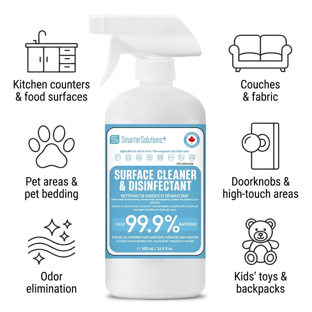 Hypochlorous Acid Spray 500ml - 36 Pack (1 Case)