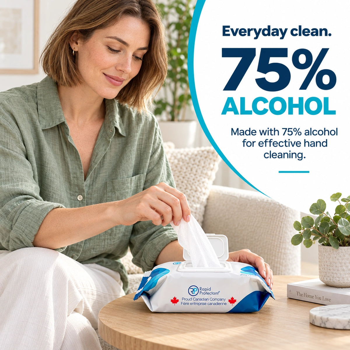 75% Alcohol Wipes